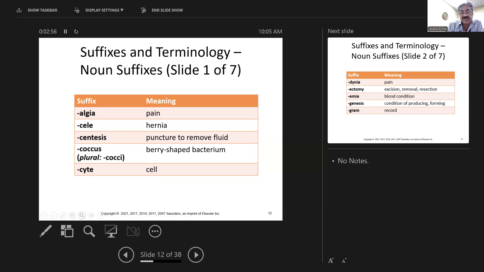 3-Month Intensive NCLEX Crash Program